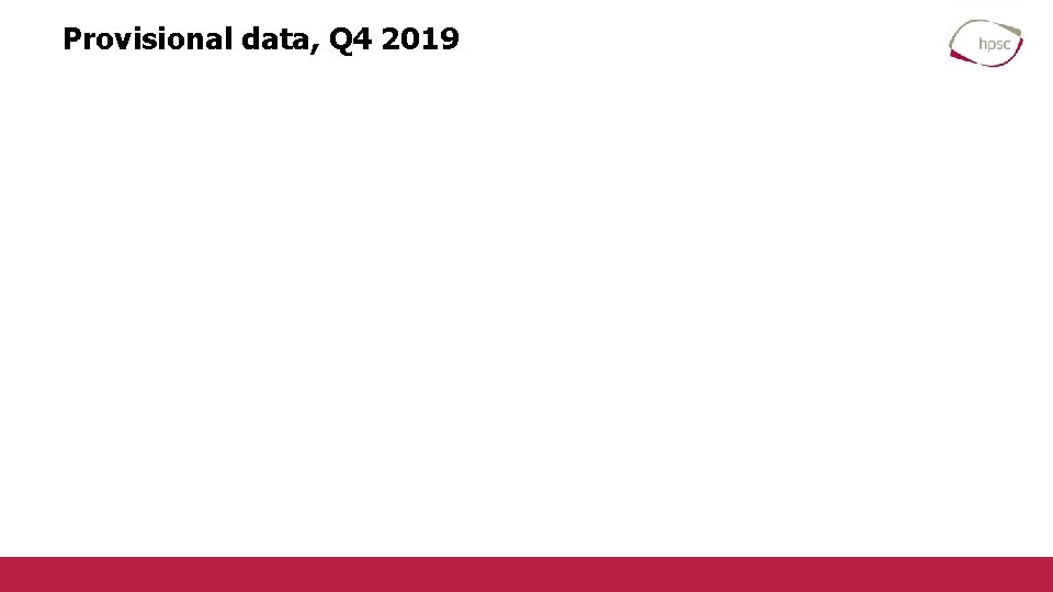 Provisional data, Q 4 2019 