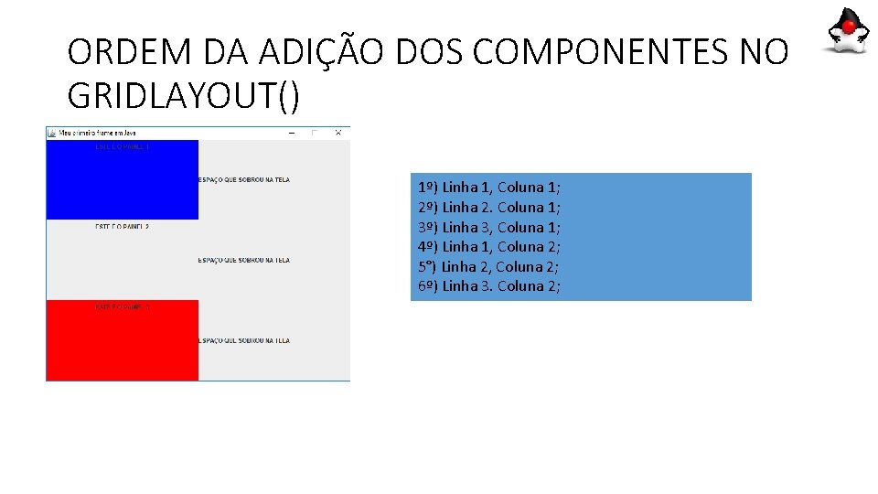 ORDEM DA ADIÇÃO DOS COMPONENTES NO GRIDLAYOUT() 1º) Linha 1, Coluna 1; 2º) Linha ORDEM DA ADIÇÃO DOS COMPONENTES NO GRIDLAYOUT() 1º) Linha 1, Coluna 1; 2º) Linha