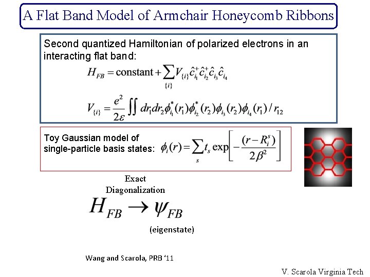A Flat Band Model of Armchair Honeycomb Ribbons Second quantized Hamiltonian of polarized electrons