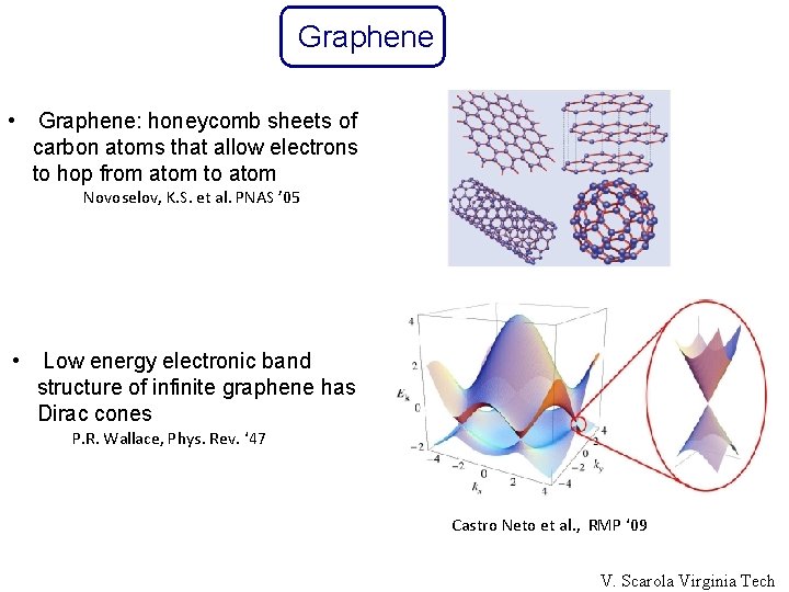 Graphene • Graphene: honeycomb sheets of carbon atoms that allow electrons to hop from