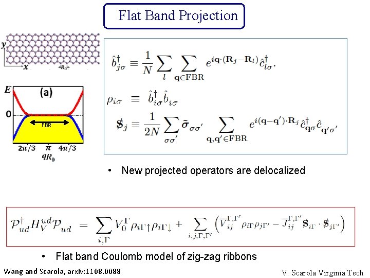 Flat Band Projection FBR • New projected operators are delocalized • Flat band Coulomb