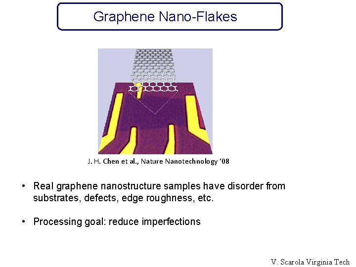 Graphene Nano-Flakes J. H. Chen et al. , Nature Nanotechnology ‘ 08 • Real