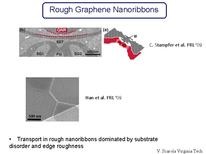 Rough Graphene Nanoribbons C. Stampfer et al. PRL ‘ 09 Han et al. PRL
