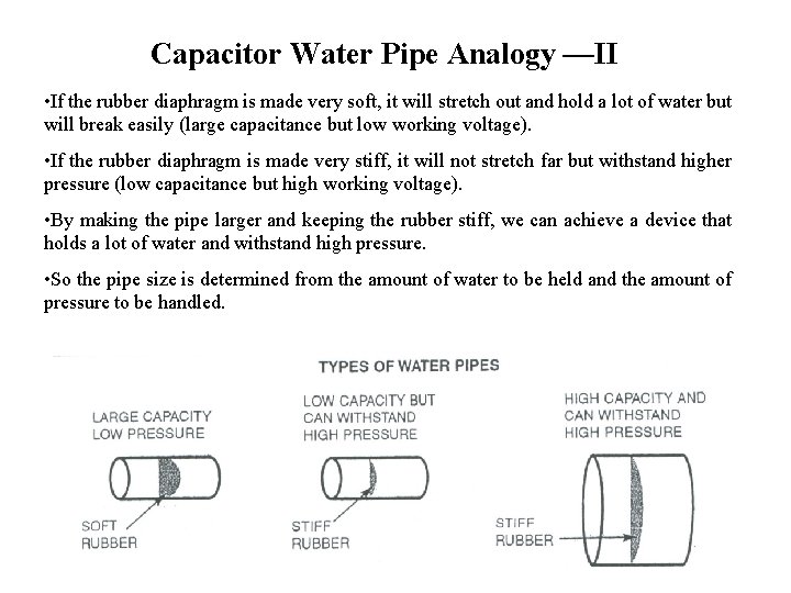 Capacitor Water Pipe Analogy —II • If the rubber diaphragm is made very soft,