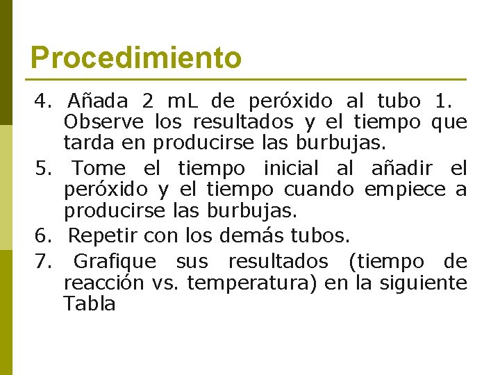 Procedimiento 4. Añada 2 m. L de peróxido al tubo 1. Observe los resultados