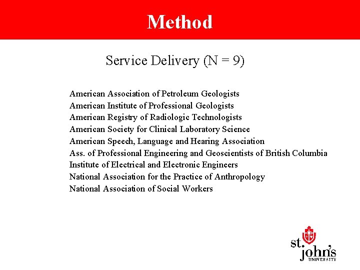 Method Service Delivery (N = 9) American Association of Petroleum Geologists American Institute of