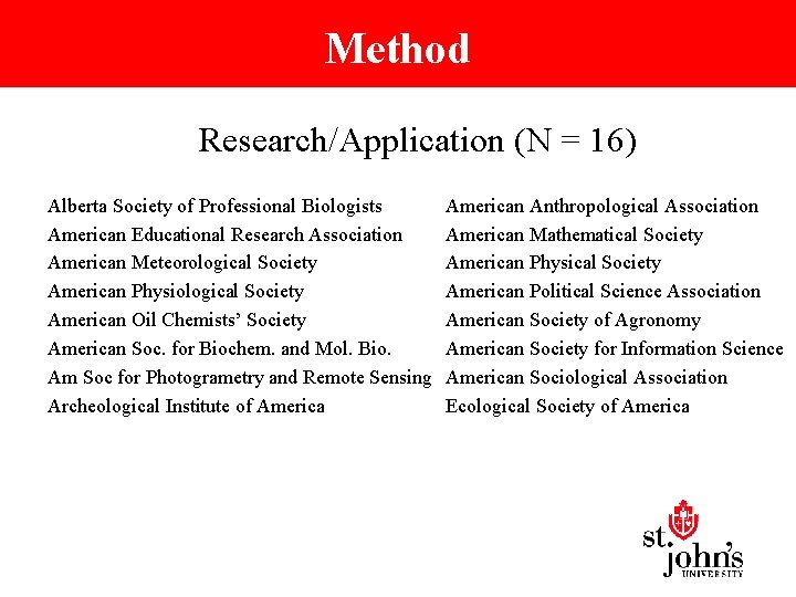 Method Research/Application (N = 16) Alberta Society of Professional Biologists American Educational Research Association