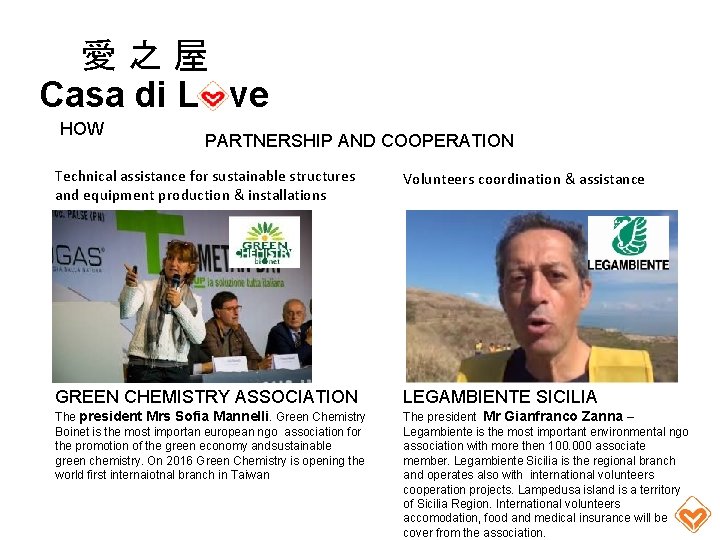 愛 之 屋 Casa di L ve HOW PARTNERSHIP AND COOPERATION Technical assistance for