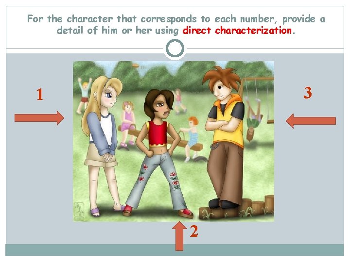 For the character that corresponds to each number, provide a detail of him or