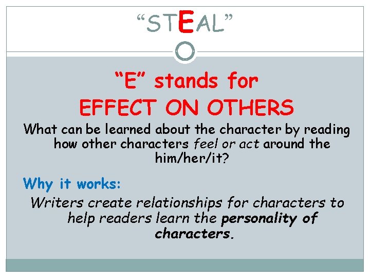 “STEAL” “E” stands for EFFECT ON OTHERS What can be learned about the character