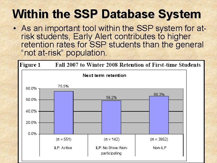 Within the SSP Database System • As an important tool within the SSP system