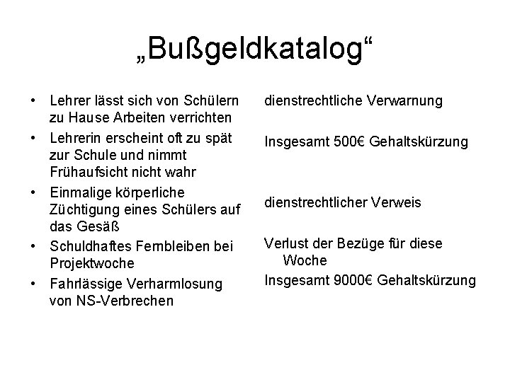 „Bußgeldkatalog“ • Lehrer lässt sich von Schülern zu Hause Arbeiten verrichten • Lehrerin erscheint