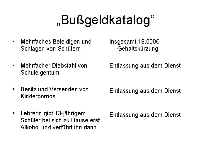 „Bußgeldkatalog“ • Mehrfaches Beleidigen und Schlagen von Schülern Insgesamt 18. 000€ Gehaltskürzung • Mehrfacher