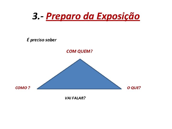 3. - Preparo da Exposição É preciso saber COM QUEM? COMO ? O QUE?