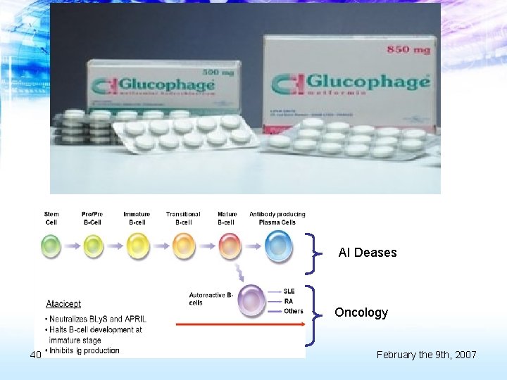 AI Deases Oncology 40 February the 9 th, 2007 