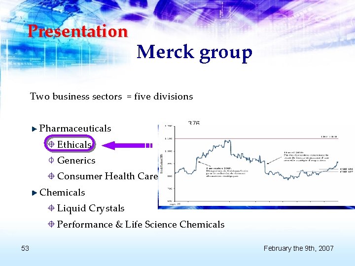 Presentation Merck group Two business sectors = five divisions Pharmaceuticals Ethicals Generics Consumer Health