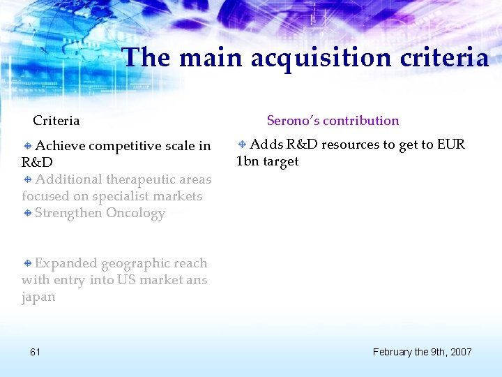 The main acquisition criteria Criteria Achieve competitive scale in R&D Additional therapeutic areas focused