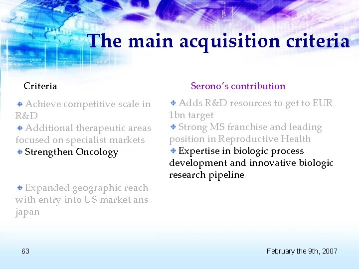 The main acquisition criteria Criteria Achieve competitive scale in R&D Additional therapeutic areas focused