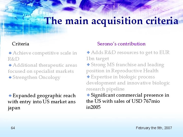 The main acquisition criteria Criteria Achieve competitive scale in R&D Additional therapeutic areas focused