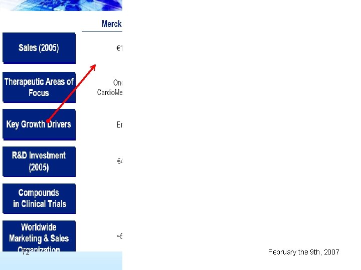 72 February the 9 th, 2007 