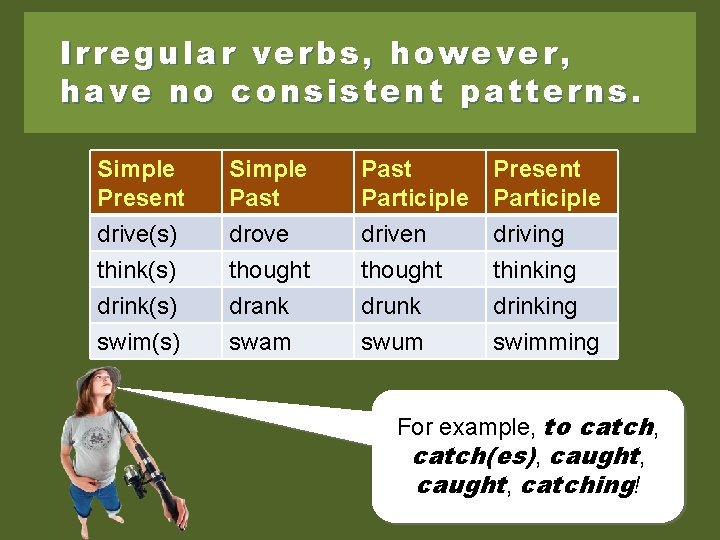 Irregular verbs, however, have no consistent patterns. Simple Present drive(s) think(s) drink(s) swim(s) Simple