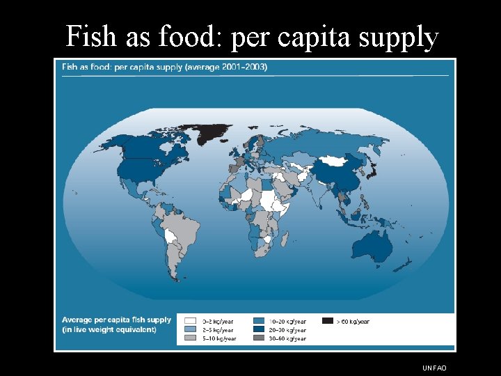 Fish as food: per capita supply UNFAO 