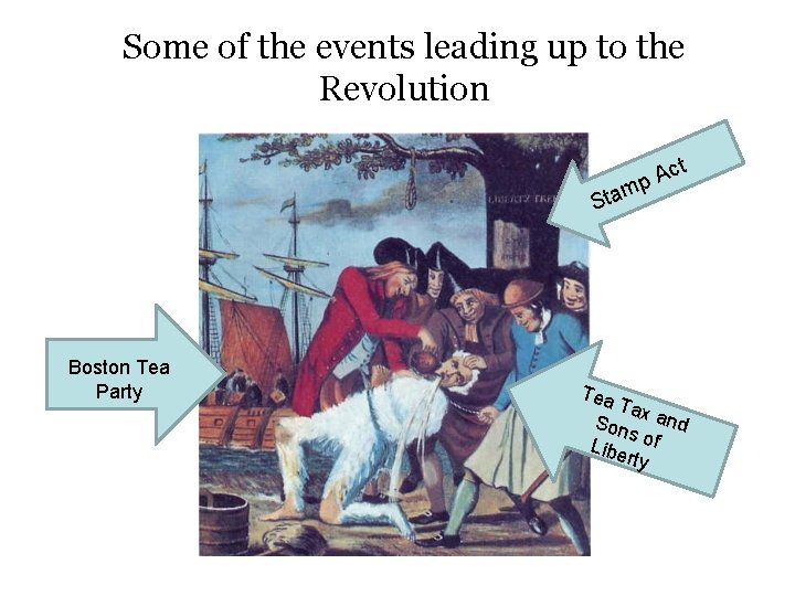 Some of the events leading up to the Revolution Sta Boston Tea Party ct