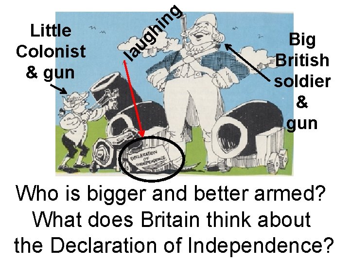 ng hi ug la Little Colonist & gun Big British soldier & gun Who