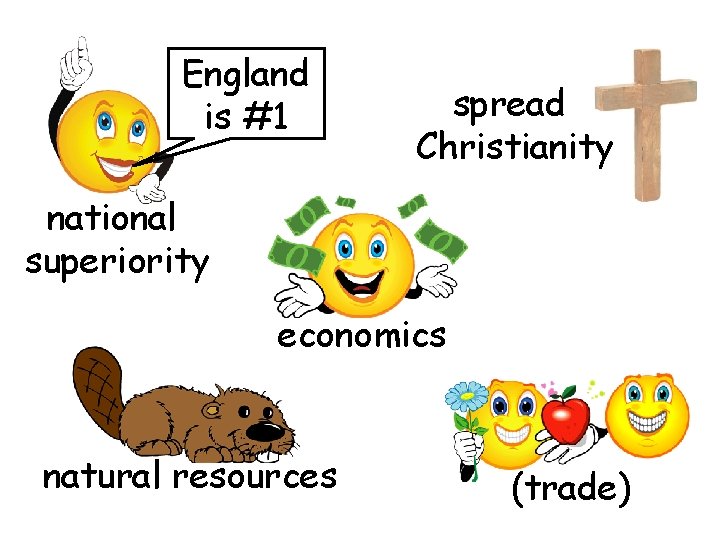 England is #1 spread Christianity national superiority economics natural resources (trade) 