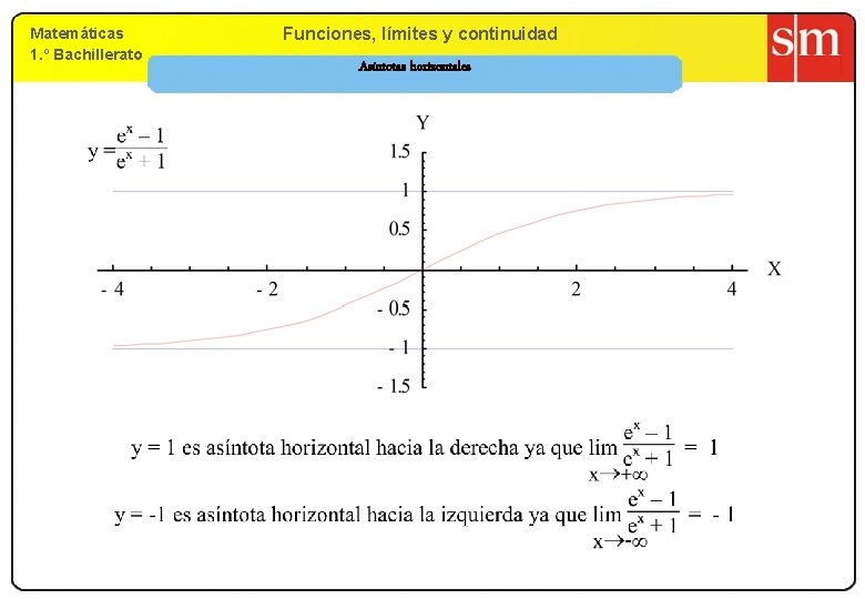 Matemáticas 1. º Bachillerato 9. Funciones, límites yy continuidad Asíntotas horizontales 