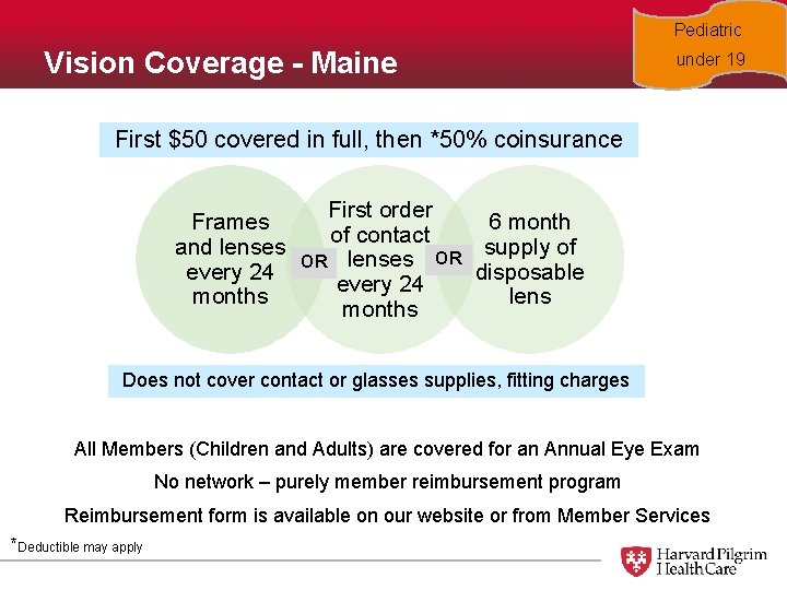 Pediatric Vision Coverage - Maine under 19 First $50 covered in full, then *50%