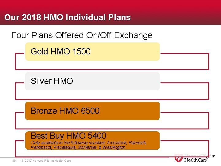 Our 2018 HMO Individual Plans Four Plans Offered On/Off-Exchange Gold HMO 1500 Silver HMO