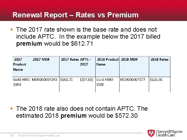  Renewal Report – Rates vs Premium § The 2017 rate shown is the