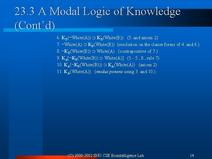 23. 3 A Modal Logic of Knowledge (Cont’d) 6. KB(¬White(A)) KB(White(B)) (5. and axiom