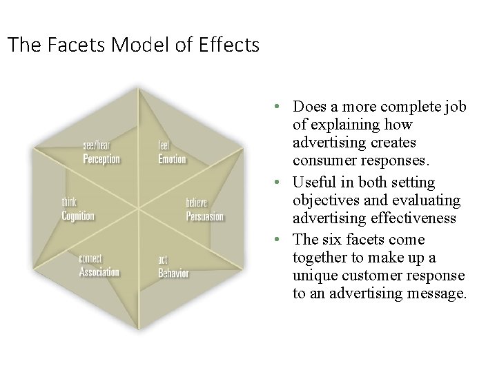 The Facets Model of Effects • Does a more complete job of explaining how