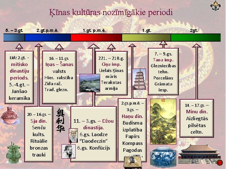 Ķīnas kultūras nozīmīgākie periodi 5. – 3. gt. 2. gt. p. m. ē. Līdz