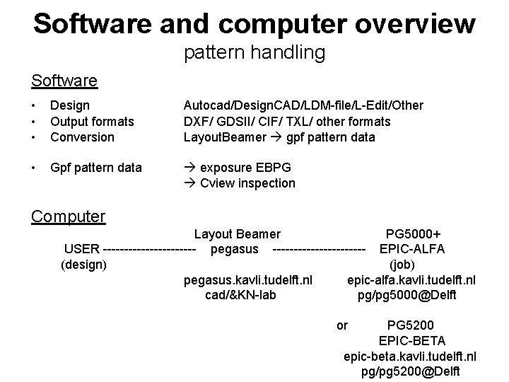 Software and computer overview pattern handling Software • • • Design Output formats Conversion