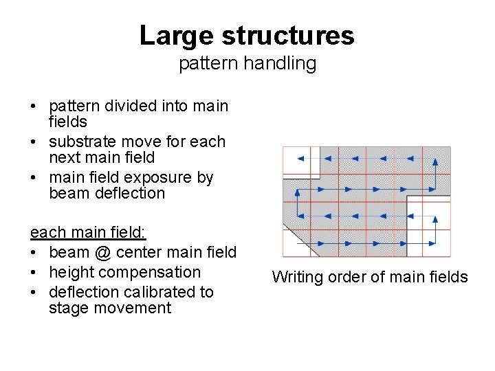 Large structures pattern handling • pattern divided into main fields • substrate move for