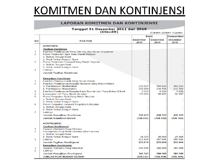KOMITMEN DAN KONTINJENSI 