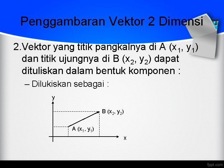 Penggambaran Vektor 2 Dimensi 2. Vektor yang titik pangkalnya di A (x 1, y