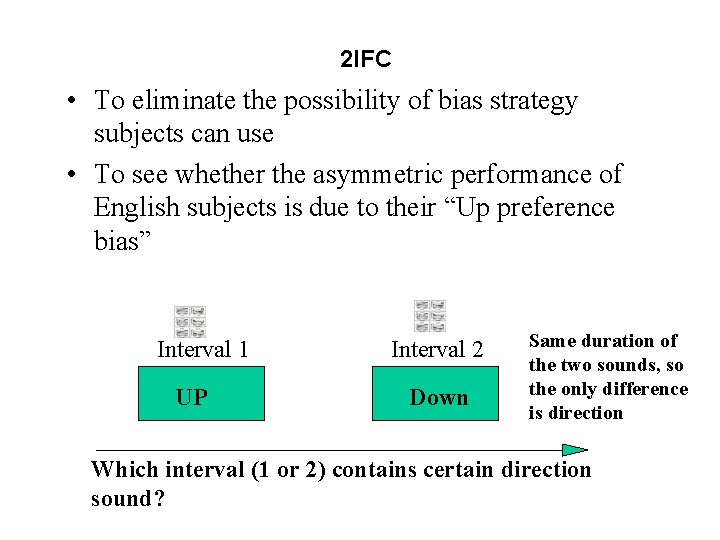 2 IFC • To eliminate the possibility of bias strategy subjects can use •