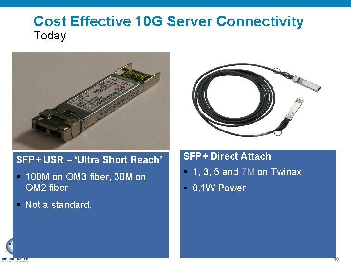 Cost Effective 10 G Server Connectivity Today SFP+ USR – ‘Ultra Short Reach’ SFP+