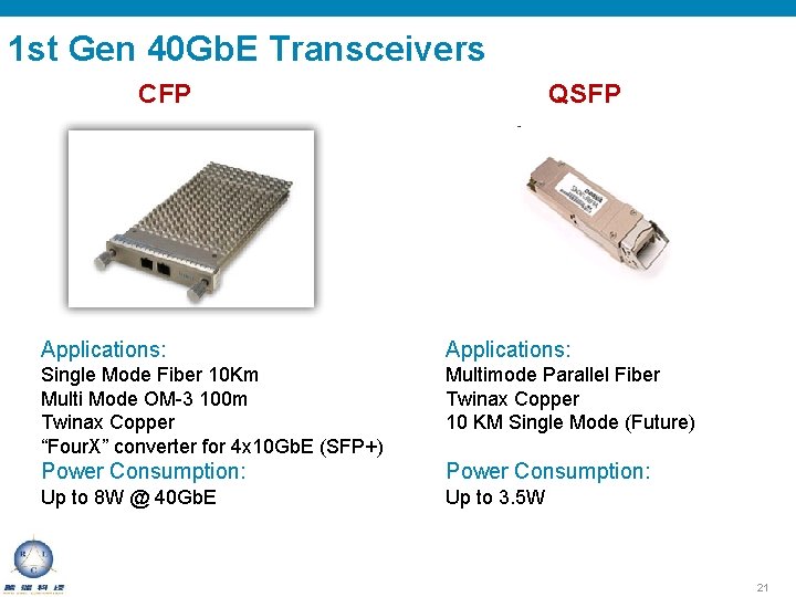 1 st Gen 40 Gb. E Transceivers CFP QSFP Applications: Single Mode Fiber 10