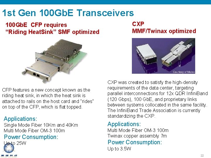 1 st Gen 100 Gb. E Transceivers CXP MMF/Twinax optimized 100 Gb. E CFP