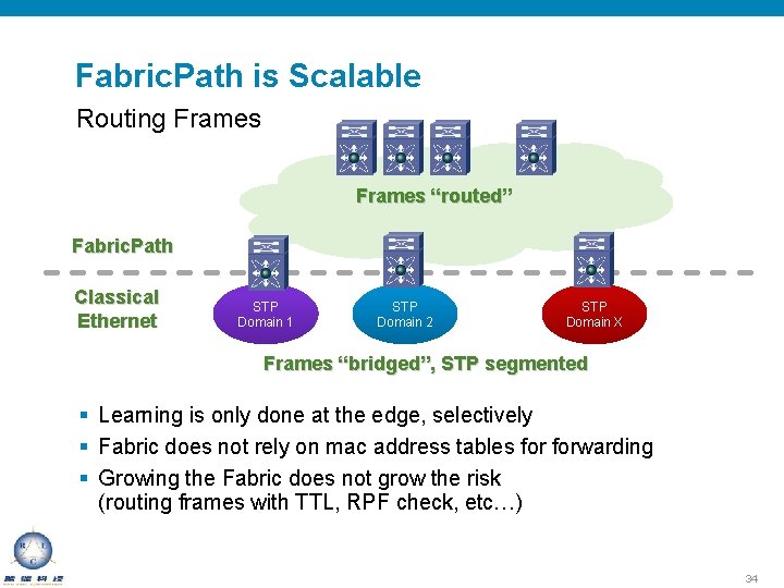 Fabric. Path is Scalable Routing Frames “routed” Fabric. Path Classical Ethernet STP Domain 1