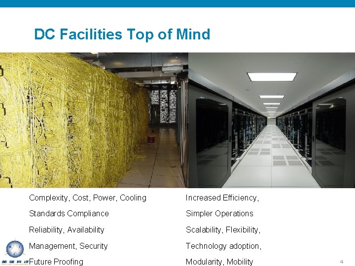 DC Facilities Top of Mind Complexity, Cost, Power, Cooling Increased Efficiency, Standards Compliance Simpler