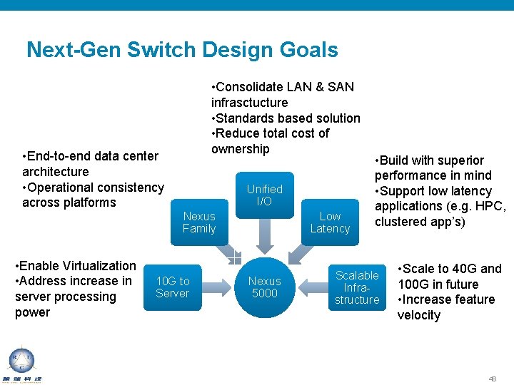 Next-Gen Switch Design Goals • Consolidate LAN & SAN infrasctucture • Standards based solution