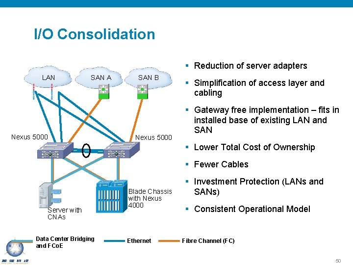I/O Consolidation § Reduction of server adapters LAN SAN A Nexus 5000 SAN B