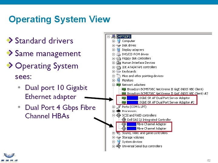 Operating System View 52 