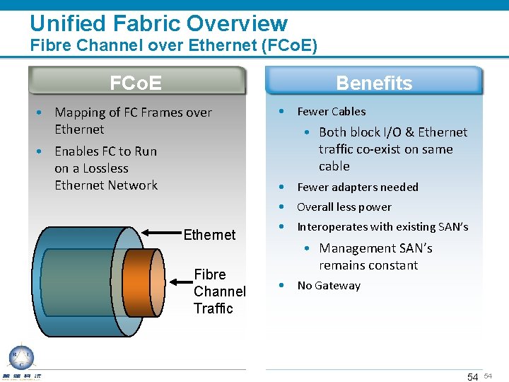 Unified Fabric Overview Fibre Channel over Ethernet (FCo. E) FCo. E Benefits • Mapping
